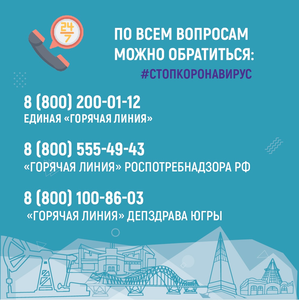 ПРОТИВОДЕЙСТВИЕ КОРОНАВИРУСУ – Бюджетное учреждение Ханты-Мансийского  автономного округа – Югры 